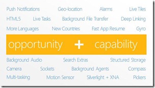 Windows Phone - Opportunity + Capability