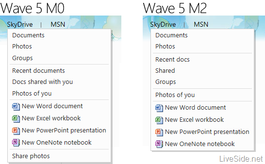 Wave 5 M2 Header Comparison