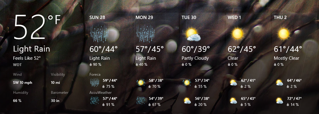 weather app for windows 8
